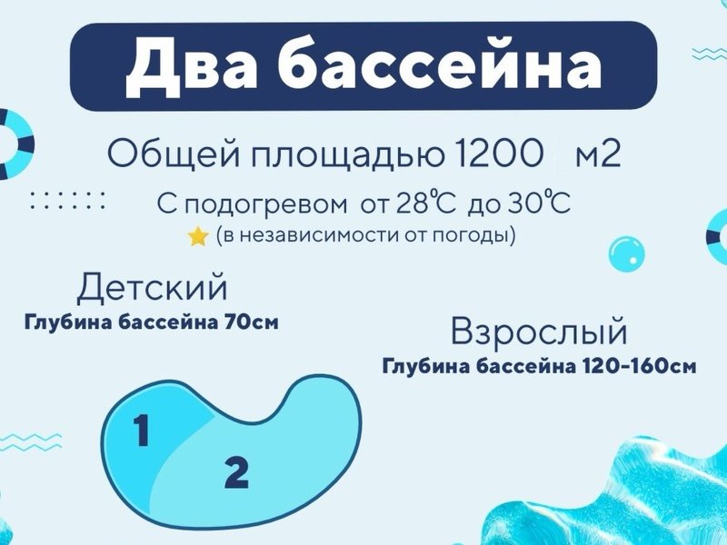 Бассейн "Арлекино AQUA"